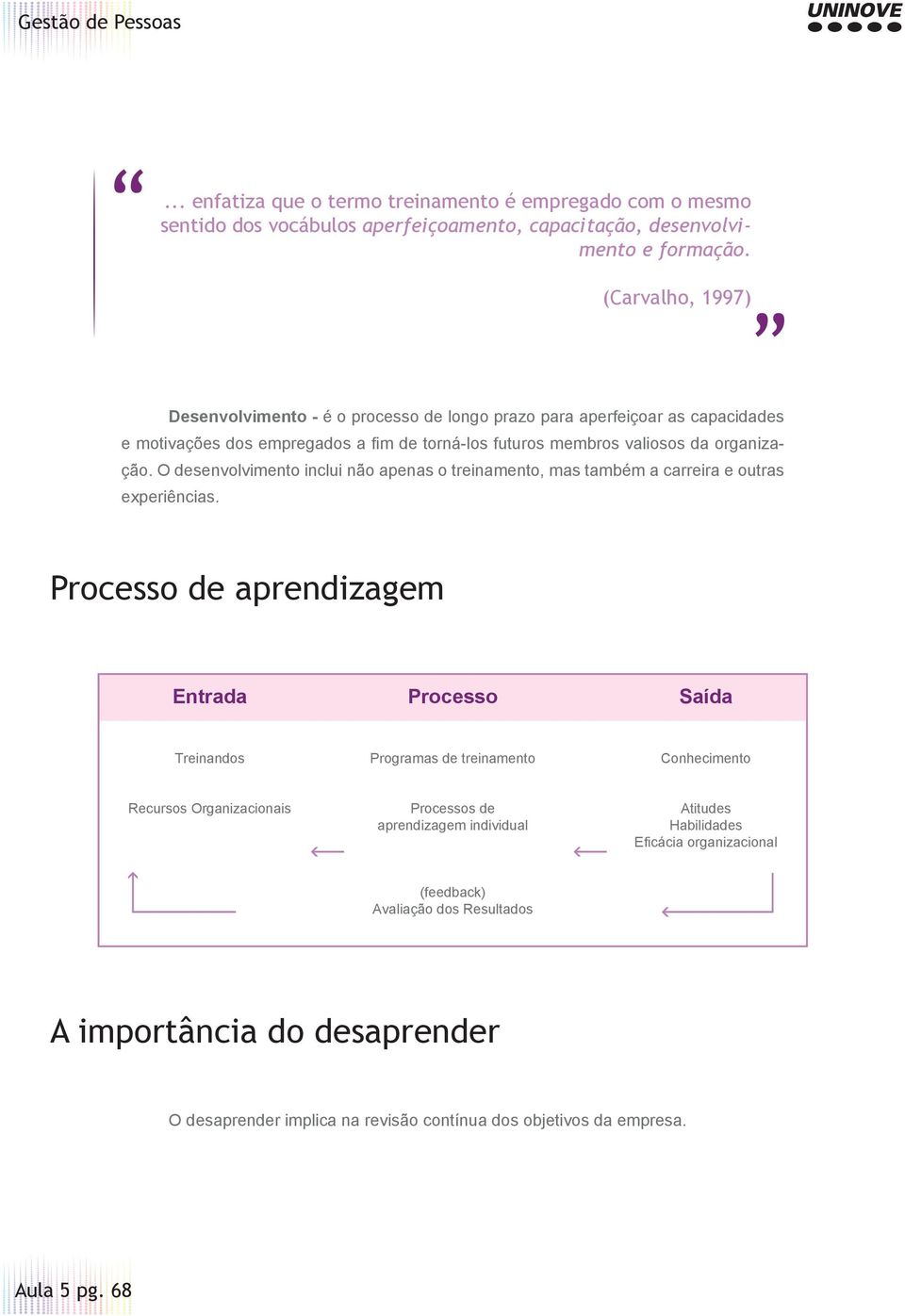 O desenvolvimento inclui não apenas o treinamento, mas também a carreira e outras experiências.