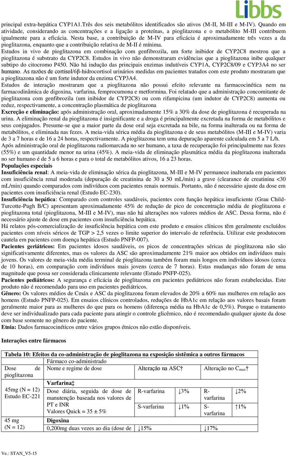 Nesta base, a contribuição de M-IV para eficácia é aproximadamente três vezes a da pioglitazona, enquanto que a contribuição relativa de M-II é mínima.