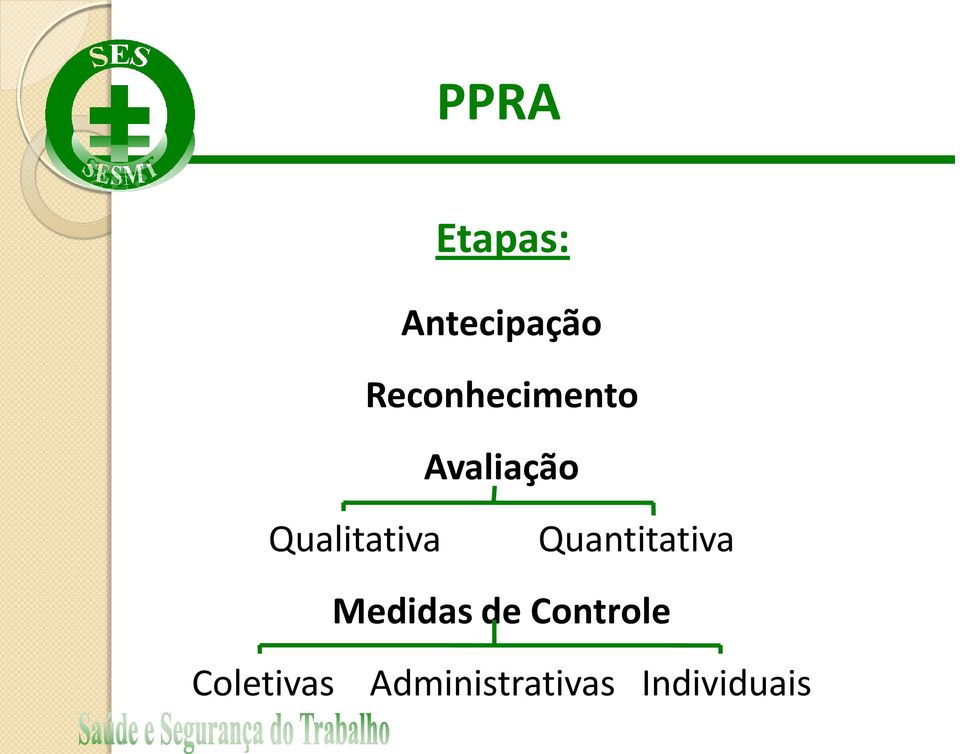 Qualitativa Quantitativa Medidas