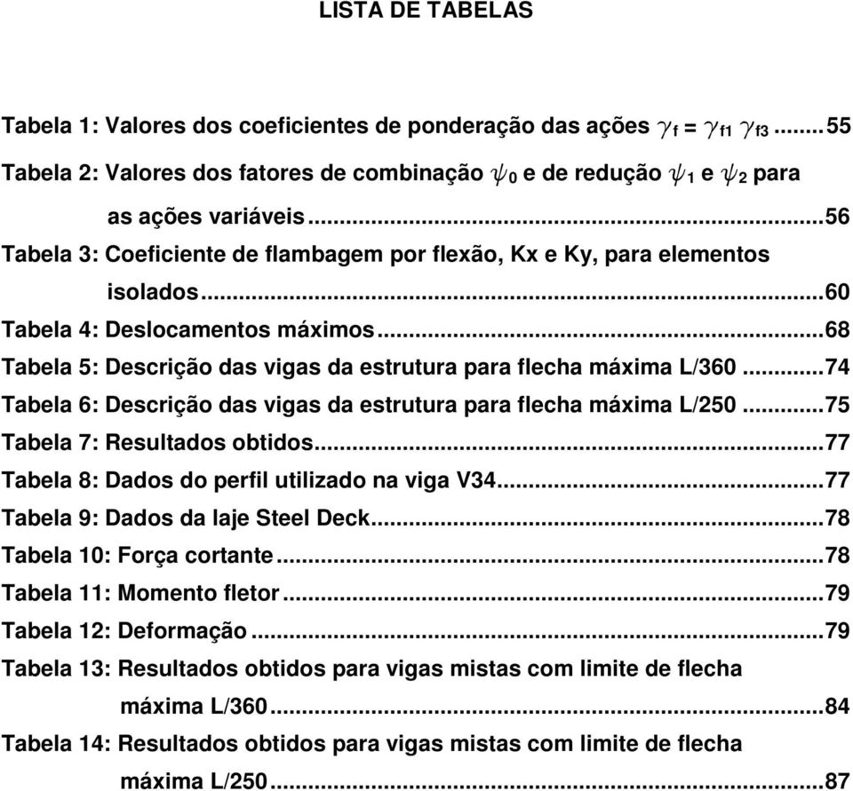 .. 74 Tabela 6: Descrição das vigas da estrutura para flecha máxima L/250... 75 Tabela 7: Resultados obtidos... 77 Tabela 8: Dados do perfil utilizado na viga V34.