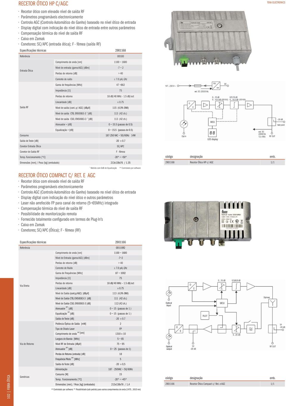 técnicas 2901168 Referência Entrada Ótica OD100 Comprimento de onda [nm] 1100 ~ 1600 Nível de entrada (gama AGC) [dbm] -7 ~ 2 Perdas de retorno [db] > 40 Corrente de ruído 7.