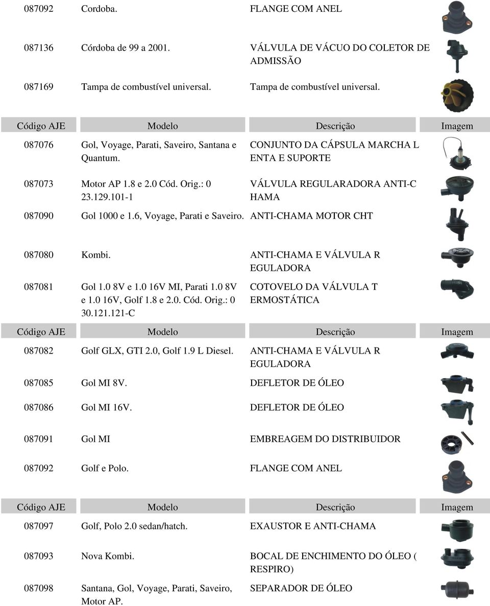 ANTI-CHAMA MOTOR CHT 087080 Kombi. 087081 Gol 1.0 8V e 1.0 16V MI, Parati 1.0 8V e 1.0 16V, Golf 1.8 e 2.0. Cód. Orig.: 0 30.121.121-C COTOVELO DA VÁLVULA T ERMOSTÁTICA 087082 Golf GLX, GTI 2.