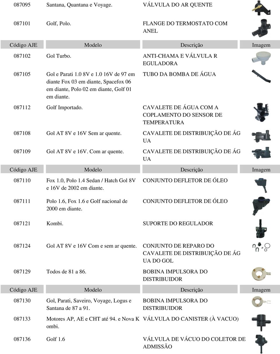 CAVALETE DE ÁGUA COM A COPLAMENTO DO SENSOR DE TEMPERATURA 087108 Gol AT 8V e 16V Sem ar quente. CAVALETE DE DISTRIBUIÇÃO DE ÁG UA 087109 Gol AT 8V e 16V. Com ar quente.