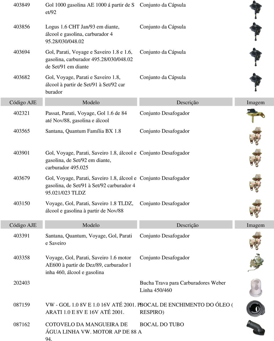 6 de 84 até Nov/88, gasolina e álcool 403565 Santana, Quantum Família BX 1.8 403901 Gol, Voyage, Parati, Saveiro 1.8, álcool e gasolina, de Set/92 em diante, carburador 495.