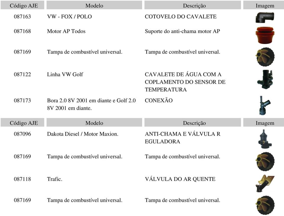 COPLAMENTO DO SENSOR DE TEMPERATURA 087173 Bora 2.