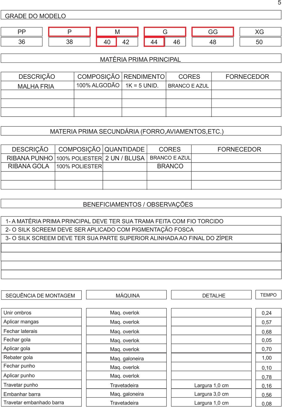 ) DESCRIÇÃO COMPOSIÇÃO QUANTIDADE CORES FORNECEDOR RIBANA PUNHO 100% POLIESTER 2 UN / BLUSA BRANCO E AZUL RIBANA GOLA 100% POLIESTER BRANCO BENEFICIAMENTOS / OBSERVAÇÕES 1- A MATÉRIA PRIMA PRINCIPAL