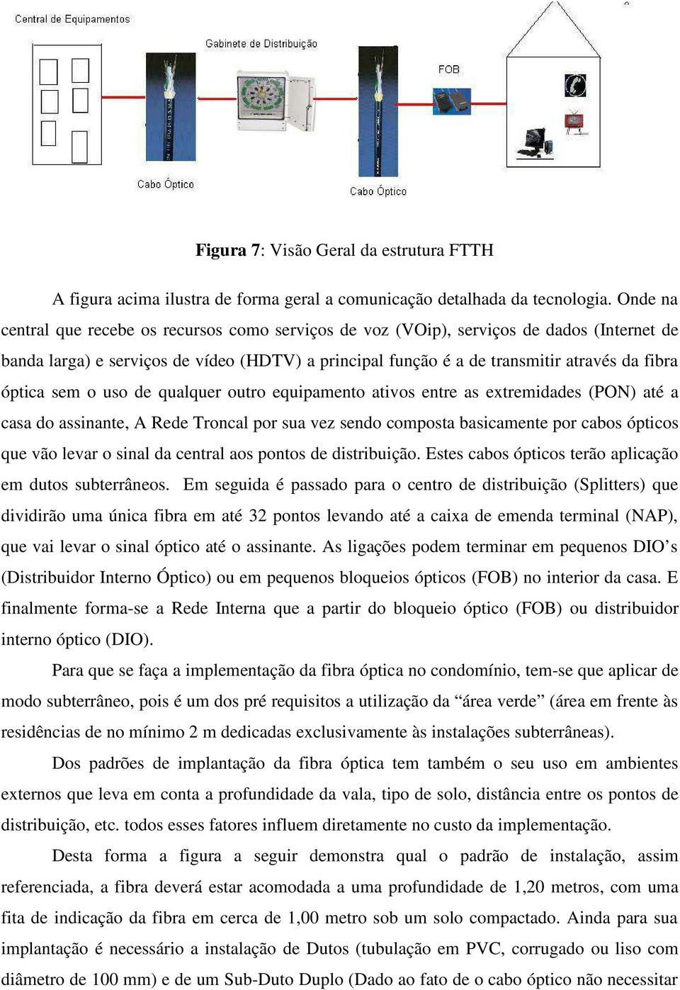 sem o uso de qualquer outro equipamento ativos entre as extremidades (PON) até a casa do assinante, A Rede Troncal por sua vez sendo composta basicamente por cabos ópticos que vão levar o sinal da