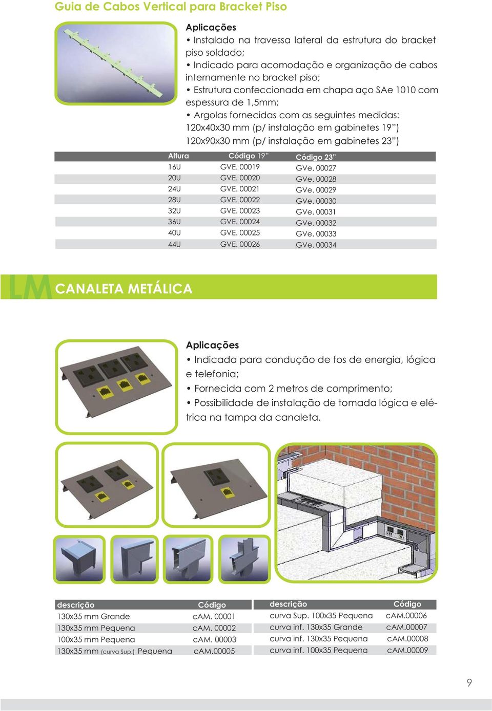 Altura 19 16U GVE. 00019 20U GVE. 00020 24U GVE. 00021 28U GVE. 00022 32U GVE. 00023 36U GVE. 00024 40U GVE. 00025 44U GVE. 00026 23 GVe. 00027 GVe. 00028 GVe. 00029 GVe. 00030 GVe. 00031 GVe.