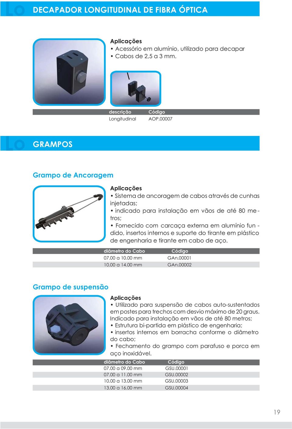 dido, insertos internos e suporte do tirante em plástico de engenharia e tirante em cabo de aço. diâmetro do Cabo 07.00 a 10.00 mm GAn.