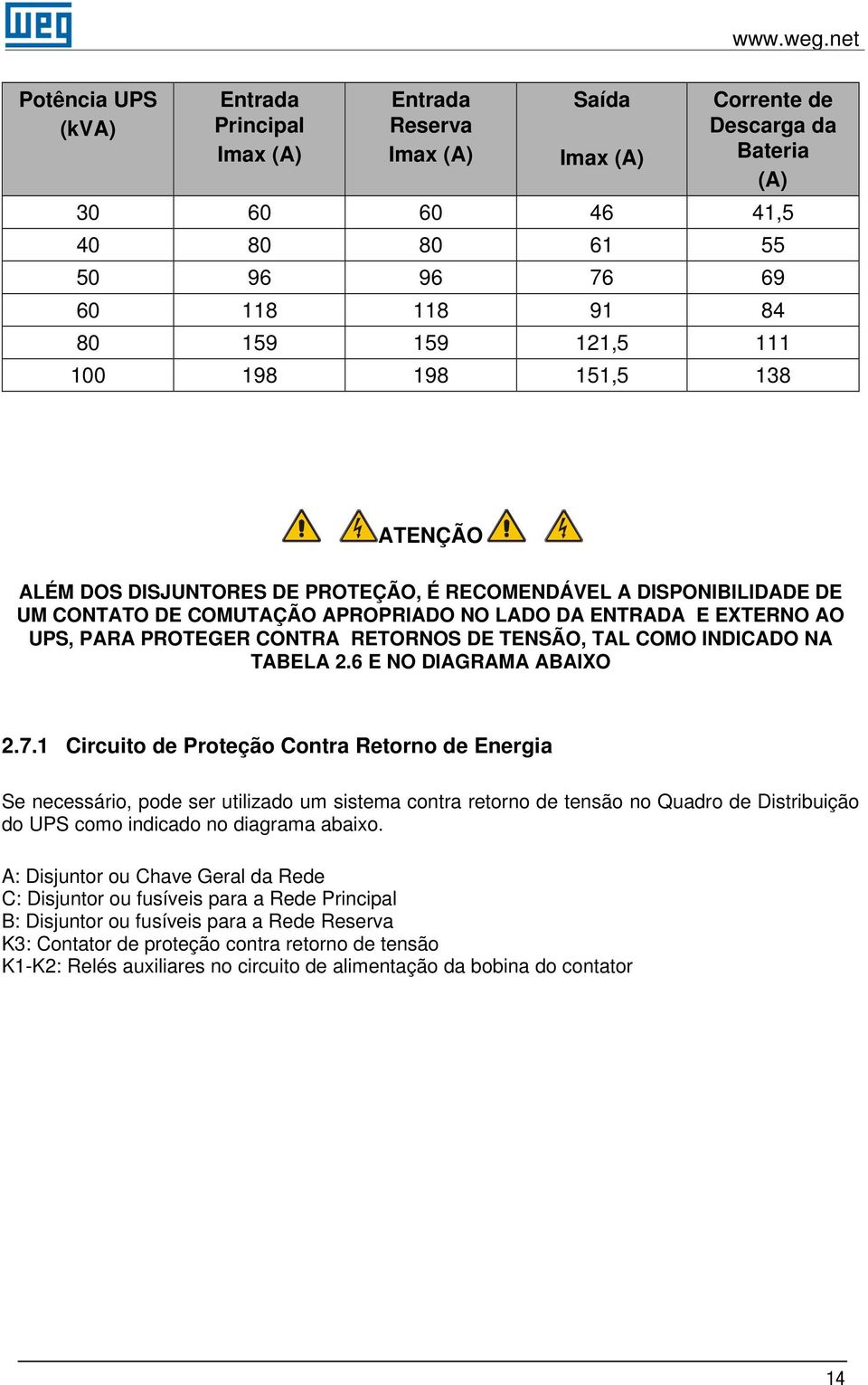 CONTRA RETORNOS DE TENSÃO, TAL COMO INDICADO NA TABELA 2.6 E NO DIAGRAMA ABAIXO 2.7.