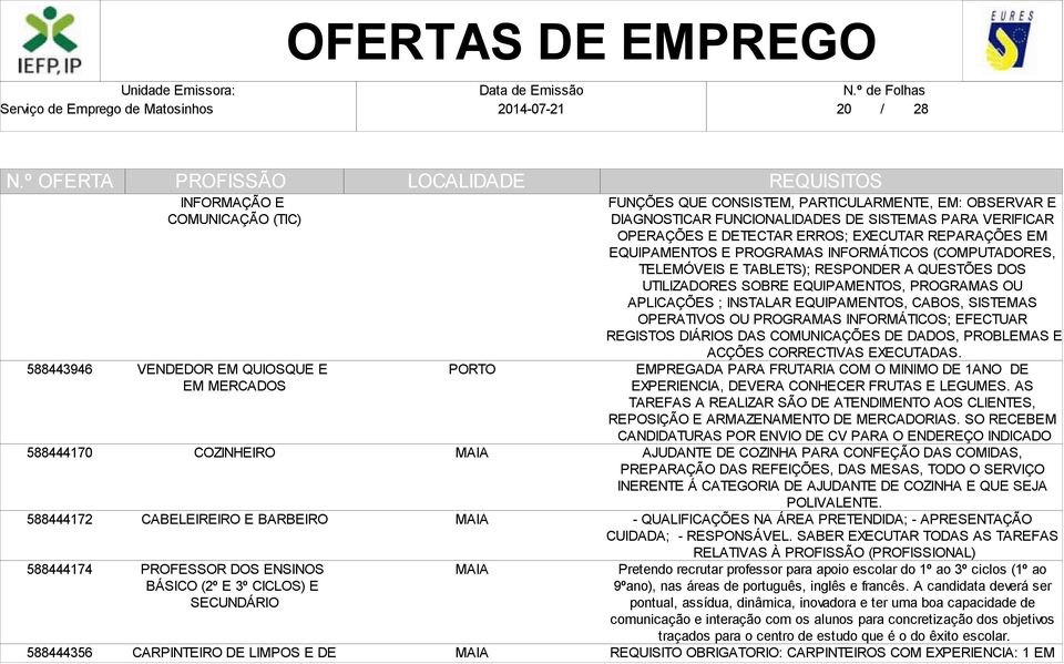 REPARAÇÕES EM EQUIPAMENTOS E PROGRAMAS INFORMÁTICOS (COMPUTADORES, TELEMÓVEIS E TABLETS); RESPONDER A QUESTÕES DOS UTILIZADORES SOBRE EQUIPAMENTOS, PROGRAMAS OU APLICAÇÕES ; INSTALAR EQUIPAMENTOS,