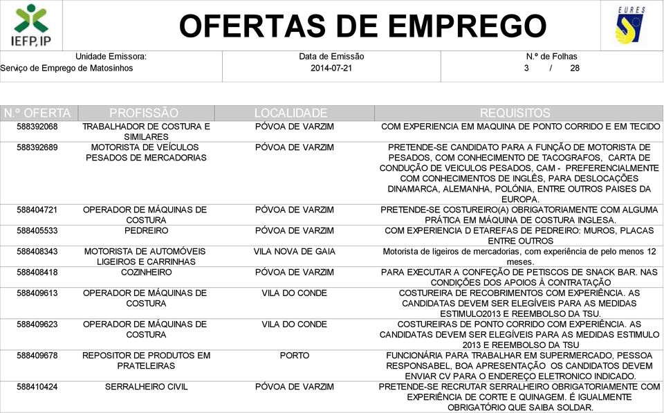 PRETENDE-SE CANDIDATO PARA A FUNÇÃO DE MOTORISTA DE PESADOS, COM CONHECIMENTO DE TACOGRAFOS, CARTA DE CONDUÇÃO DE VEICULOS PESADOS, CAM - PREFERENCIALMENTE COM CONHECIMENTOS DE INGLÊS, PARA