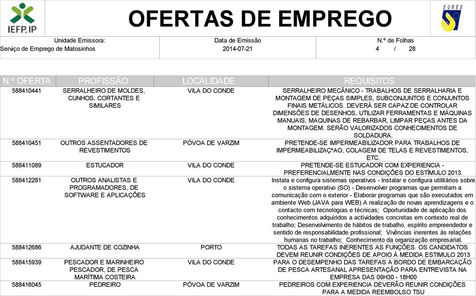 SIMPLES, SUBCONJUNTOS E CONJUNTOS FINAIS METÁLICOS. DEVERÁ SER CAPAZ DE CONTROLAR DIMENSÕES DE DESENHOS, UTILIZAR FERRAMENTAS E MÁQUINAS MANUAIS, MAQUINAS DE REBARBAR, LIMPAR PEÇAS ANTES DA MONTAGEM.