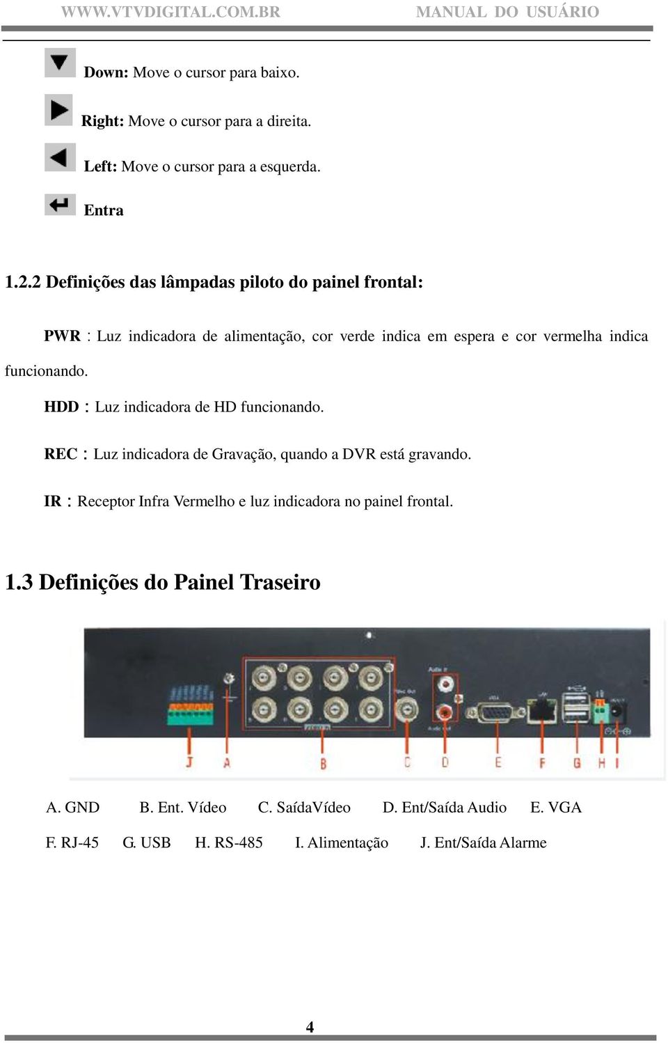 funcionando. HDD:Luz indicadora de HD funcionando. REC:Luz indicadora de Gravação, quando a DVR está gravando.