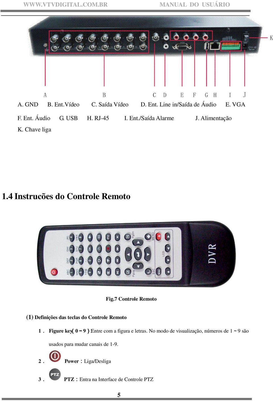 7 Controle Remoto (1) Definições das teclas do Controle Remoto 1. Figure key(0~9):entre com a figura e letras.