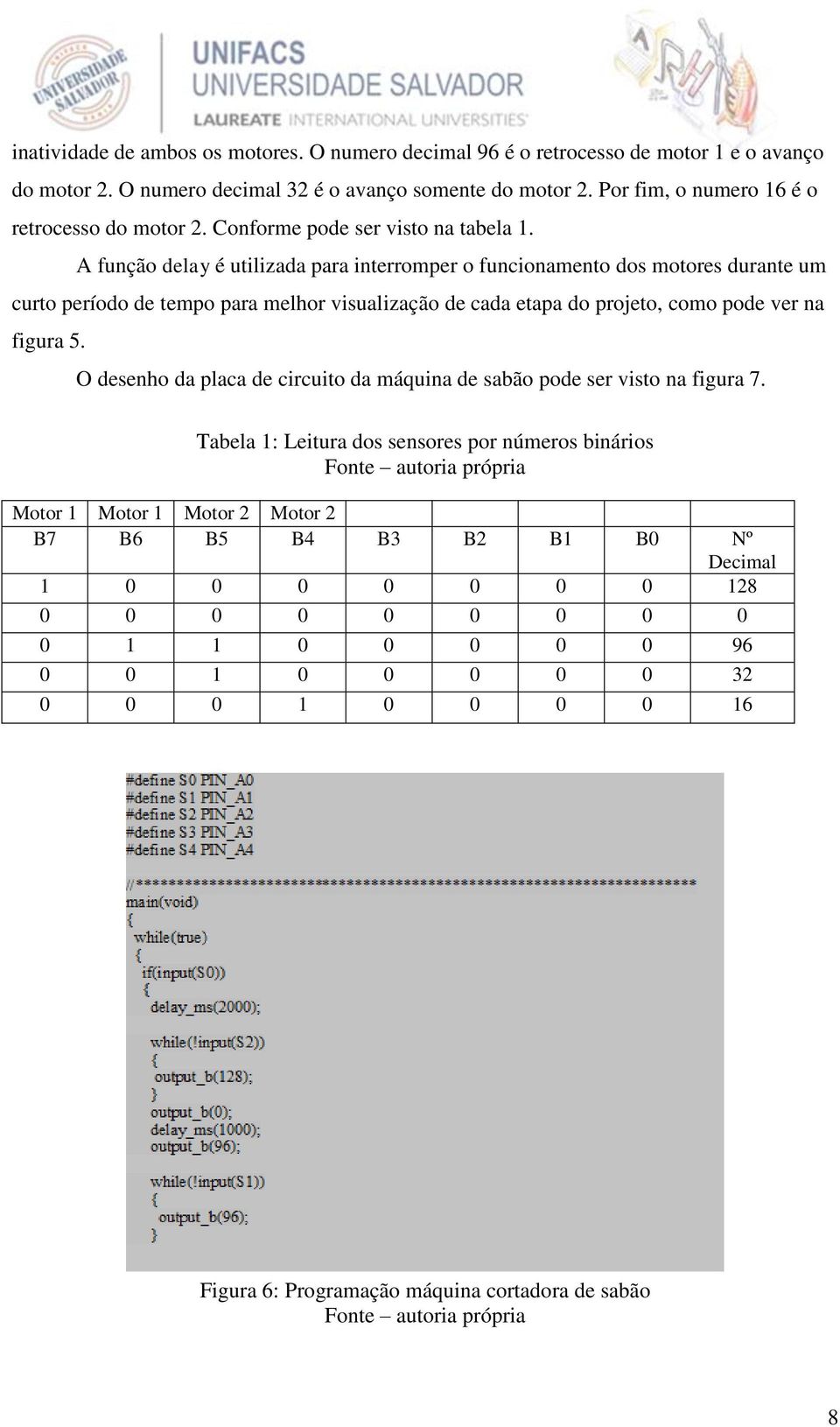 A função delay é utilizada para interromper o funcionamento dos motores durante um curto período de tempo para melhor visualização de cada etapa do projeto, como pode ver na figura 5.