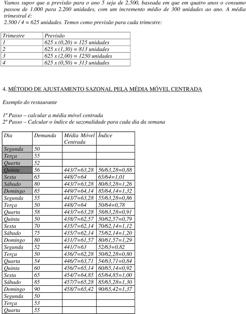 Temos como previsão para cada trimestre: Trimestre Previsão 1 625 x (0,20) = 125 unidades 2 625 x (1,30) = 813 unidades 3 625 x (2,00) = 1250 unidades 4 625 x (0,50) = 313 unidades 4.