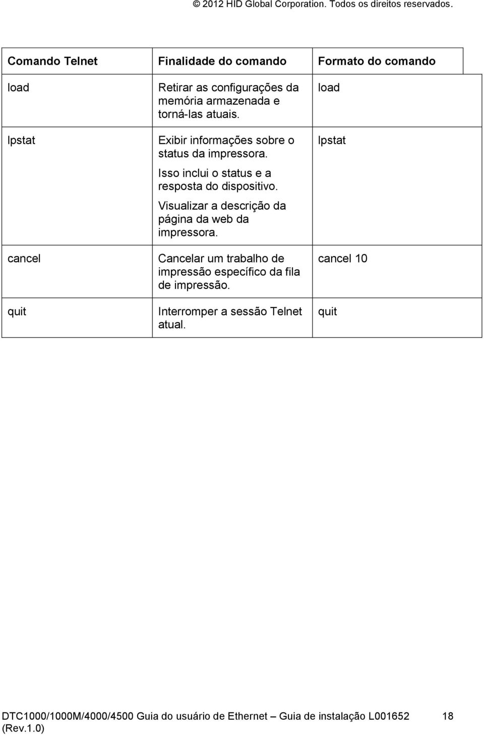 Isso inclui o status e a resposta do dispositivo. Visualizar a descrição da página da web da impressora.