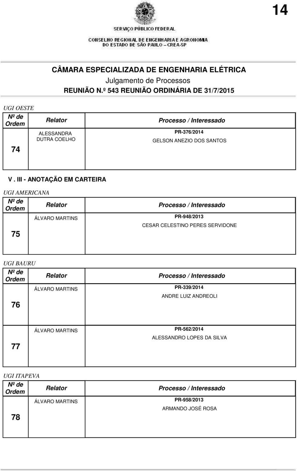 III - ANOTAÇÃO EM CARTEIRA UGI AMERICANA 75 PR-948/2013 CESAR CELESTINO