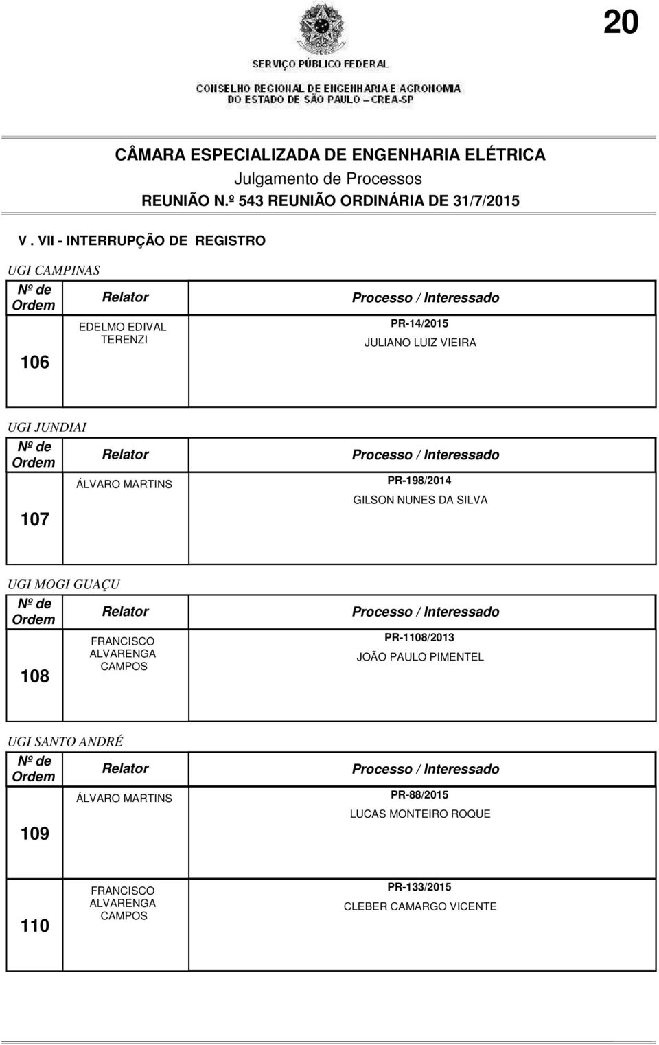 108 FRANCISCO ALVARENGA CAMPOS PR-1108/2013 JOÃO PAULO PIMENTEL UGI SANTO ANDRÉ 109