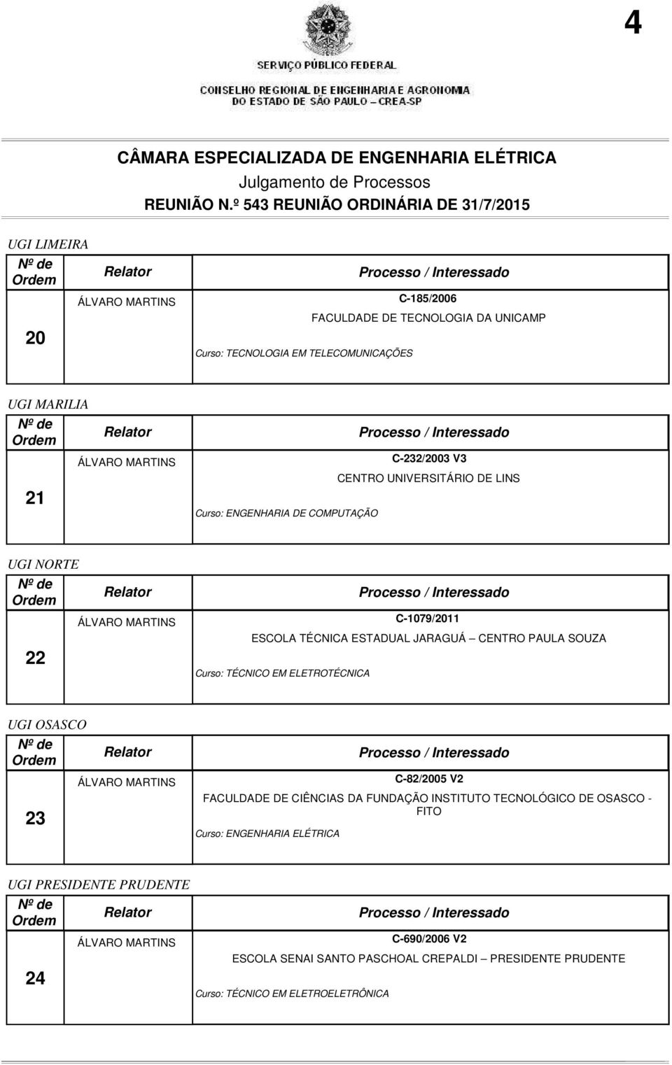 TÉCNICO EM ELETROTÉCNICA UGI OSASCO 23 C-82/2005 V2 FACULDADE DE CIÊNCIAS DA FUNDAÇÃO INSTITUTO TECNOLÓGICO DE OSASCO - FITO Curso: