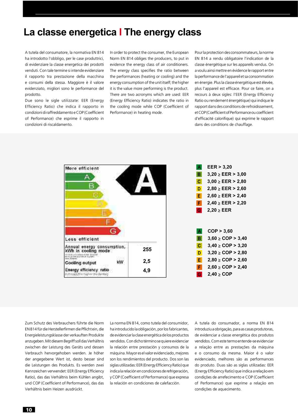 Due sono le sigle utilizzate: EER (Energy Efficiency Ratio) che indica il rapporto in condizioni di raffreddamento e COP (Coefficient of Performance) che esprime il rapporto in condizioni di