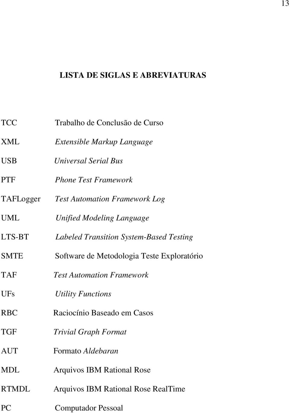 Labeled Transition System-Based Testing Software de Metodologia Teste Exploratório Test Automation Framework Utility Functions