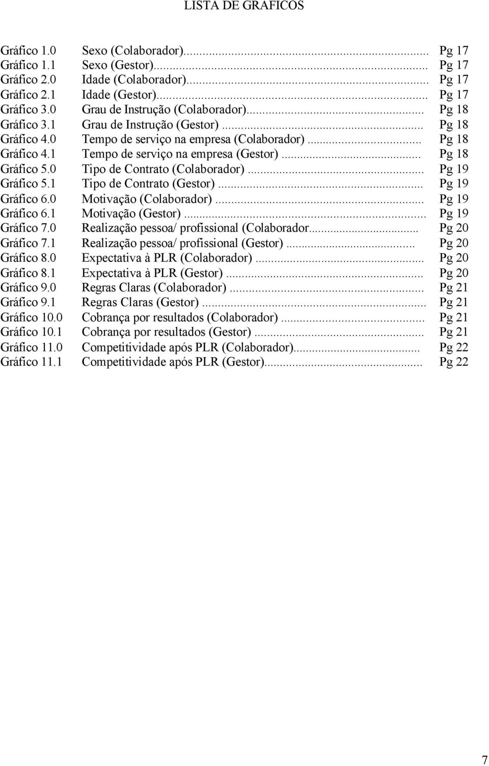 .. Pg 18 Gráfico 5.0 Tipo de Contrato (Colaborador)... Pg 19 Gráfico 5.1 Tipo de Contrato (Gestor)... Pg 19 Gráfico 6.0 Motivação (Colaborador)... Pg 19 Gráfico 6.1 Motivação (Gestor).