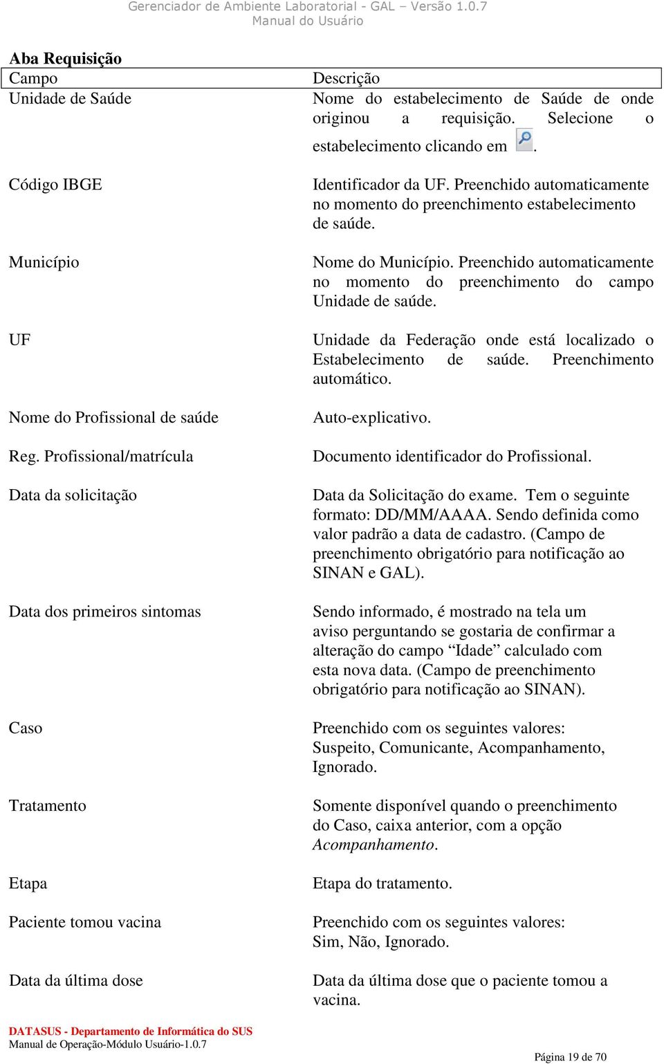 requisição. Selecione o estabelecimento clicando em. Identificador da UF. Preenchido automaticamente no momento do preenchimento estabelecimento de saúde. Nome do Município.