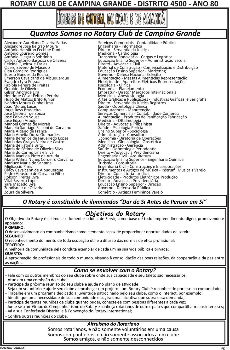 Freitas Geraldo de Oliveira Gilson Andrade Lira Henrique César Feitosa Pereira Hugo de Mattos Brito Junior Ivandro Moura Cunha Lima João Morais Lucas Jorge Reys Brasileiro José Cleomar de Souza José