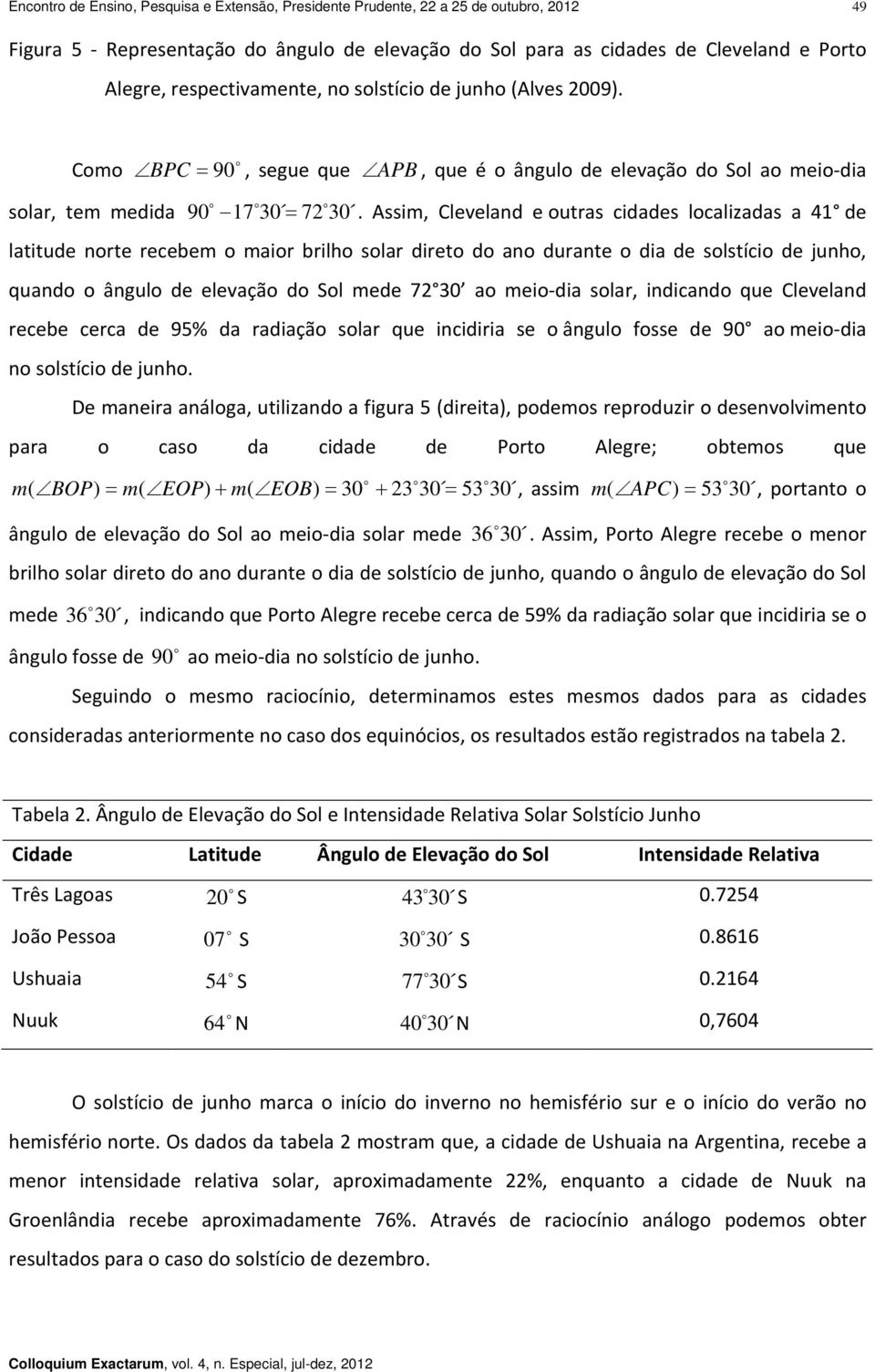 Assim, Cleveland e outras cidades localizadas a 41 de latitude norte recebem o maior brilho solar direto do ano durante o dia de solstício de junho, quando o ângulo de elevação do Sol mede 72 30 ao