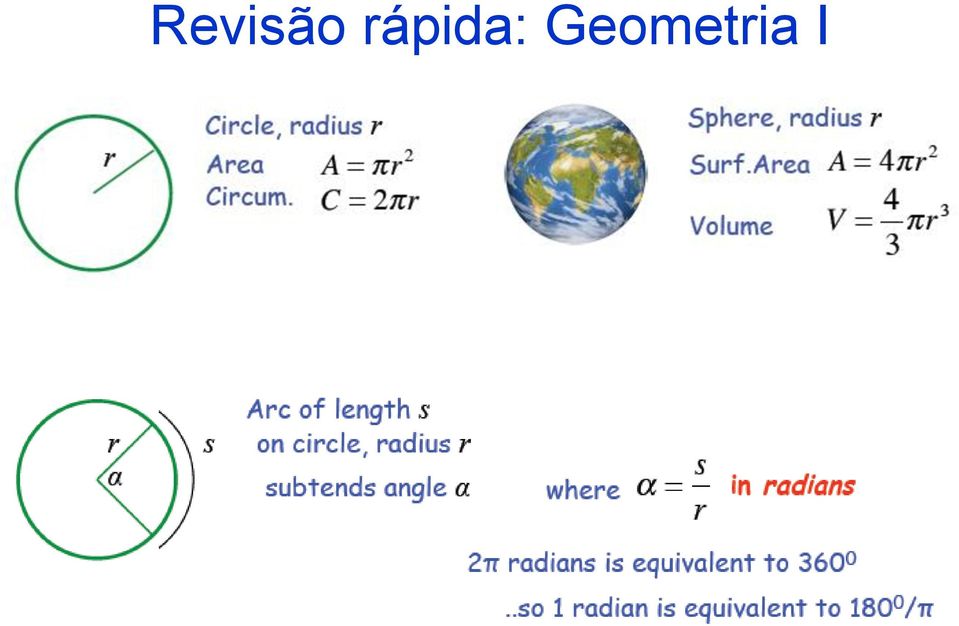 Geometria