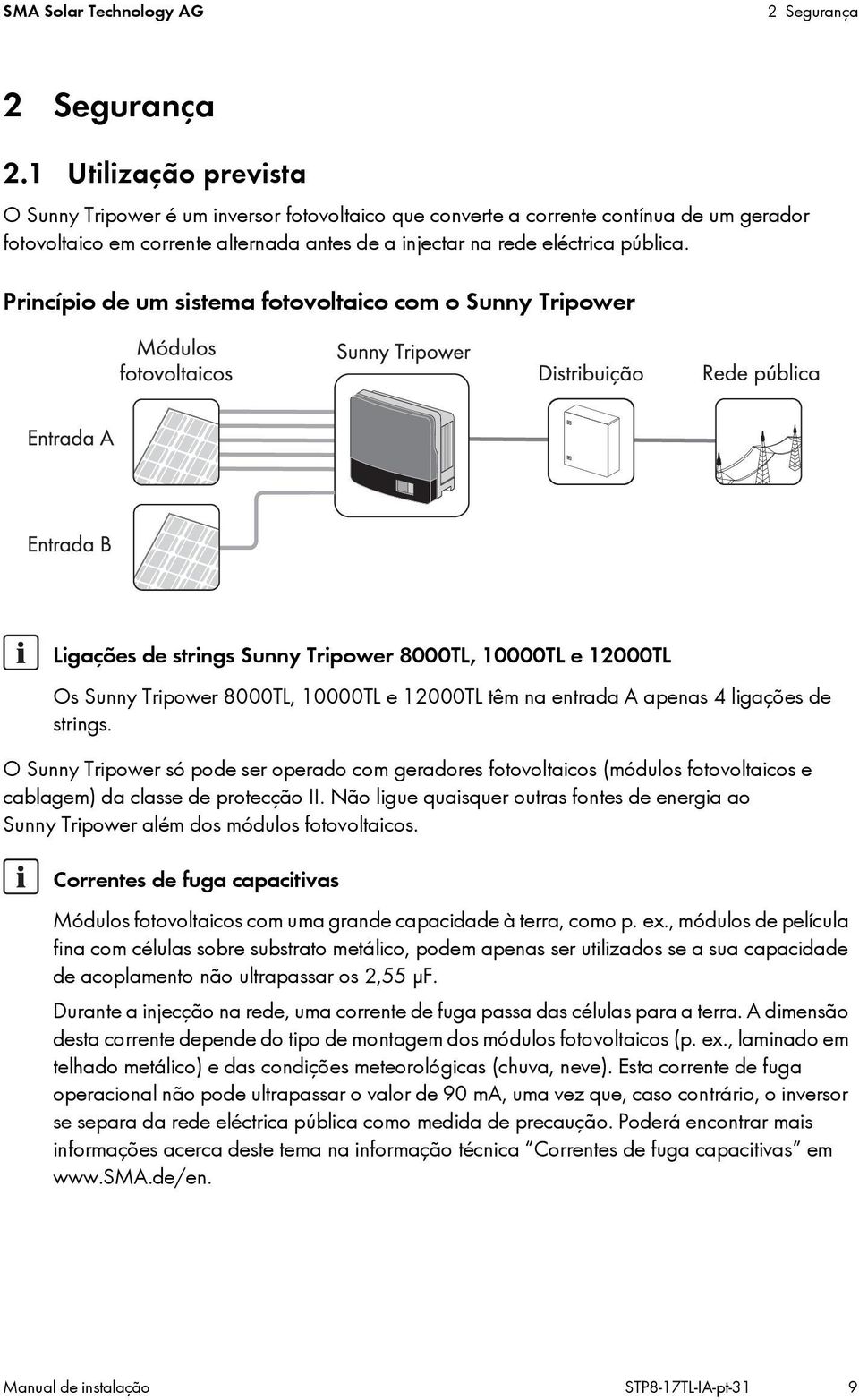 Princípio de um sistema fotovoltaico com o Sunny Tripower Ligações de strings Sunny Tripower 8000TL, 10000TL e 12000TL Os Sunny Tripower 8000TL, 10000TL e 12000TL têm na entrada A apenas 4 ligações