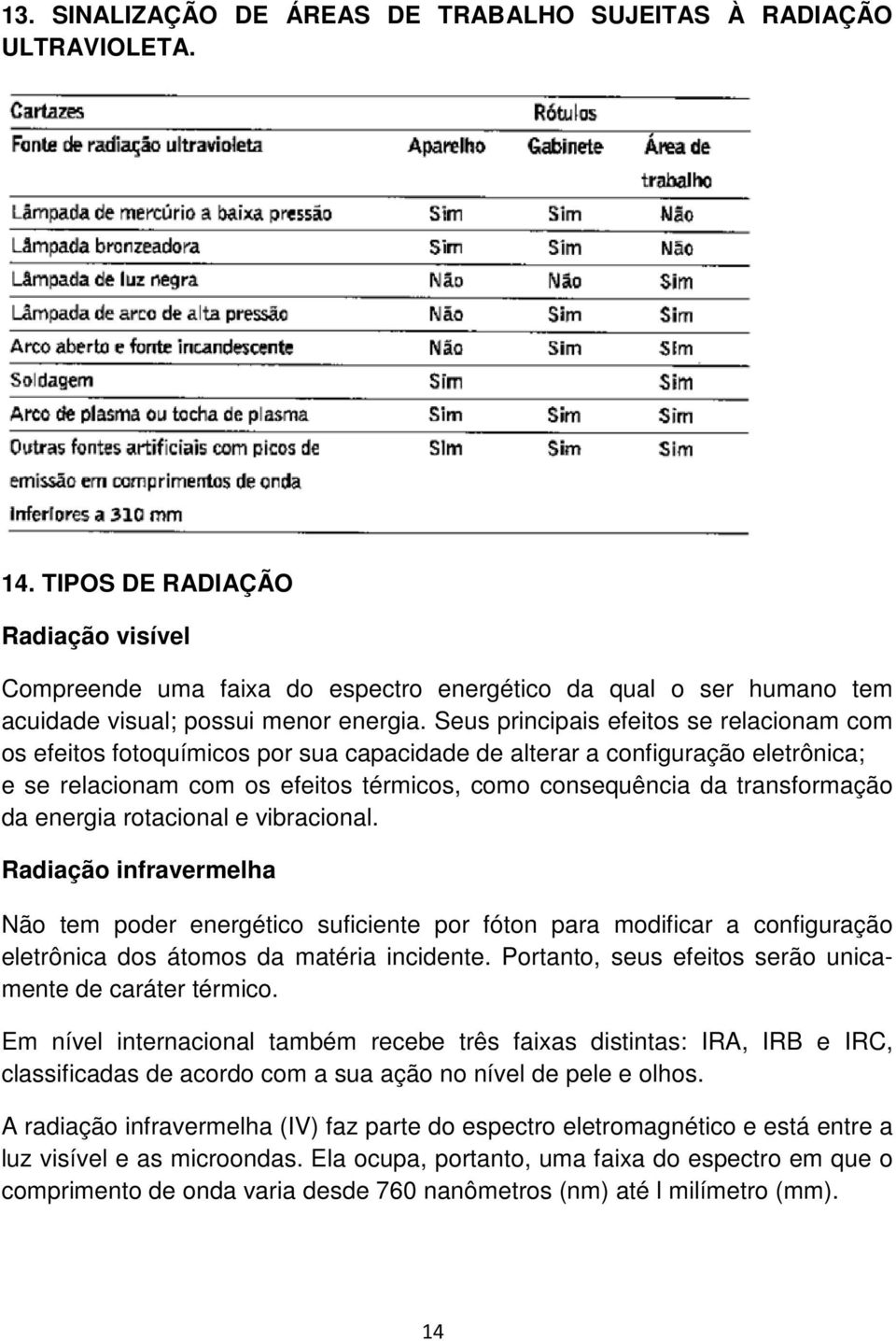 Seus principais efeitos se relacionam com os efeitos fotoquímicos por sua capacidade de alterar a configuração eletrônica; e se relacionam com os efeitos térmicos, como consequência da transformação