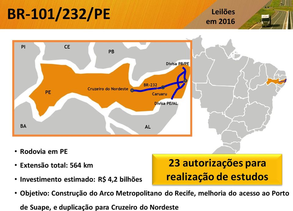 estimado: R$ 4,2 bilhões Objetivo: Construção do Arco Metropolitano do Recife, melhoria do