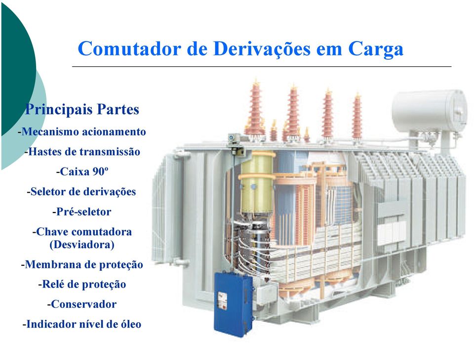 derivações -Pré-seletor -Chave comutadora (Desviadora)