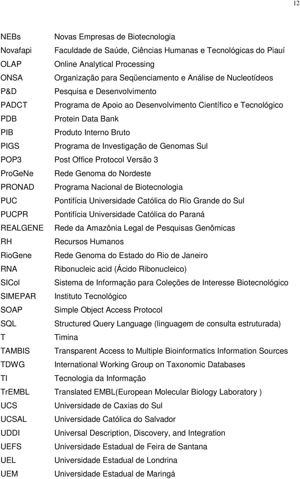 Genomas Sul POP3 Post Office Protocol Versão 3 ProGeNe Rede Genoma do Nordeste PRONAD Programa Nacional de Biotecnologia PUC Pontifícia Universidade Católica do Rio Grande do Sul PUCPR Pontifícia