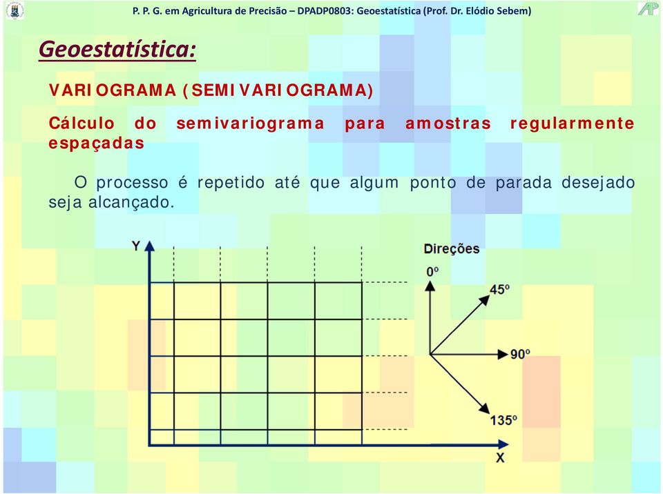 processo é repetido até que algum