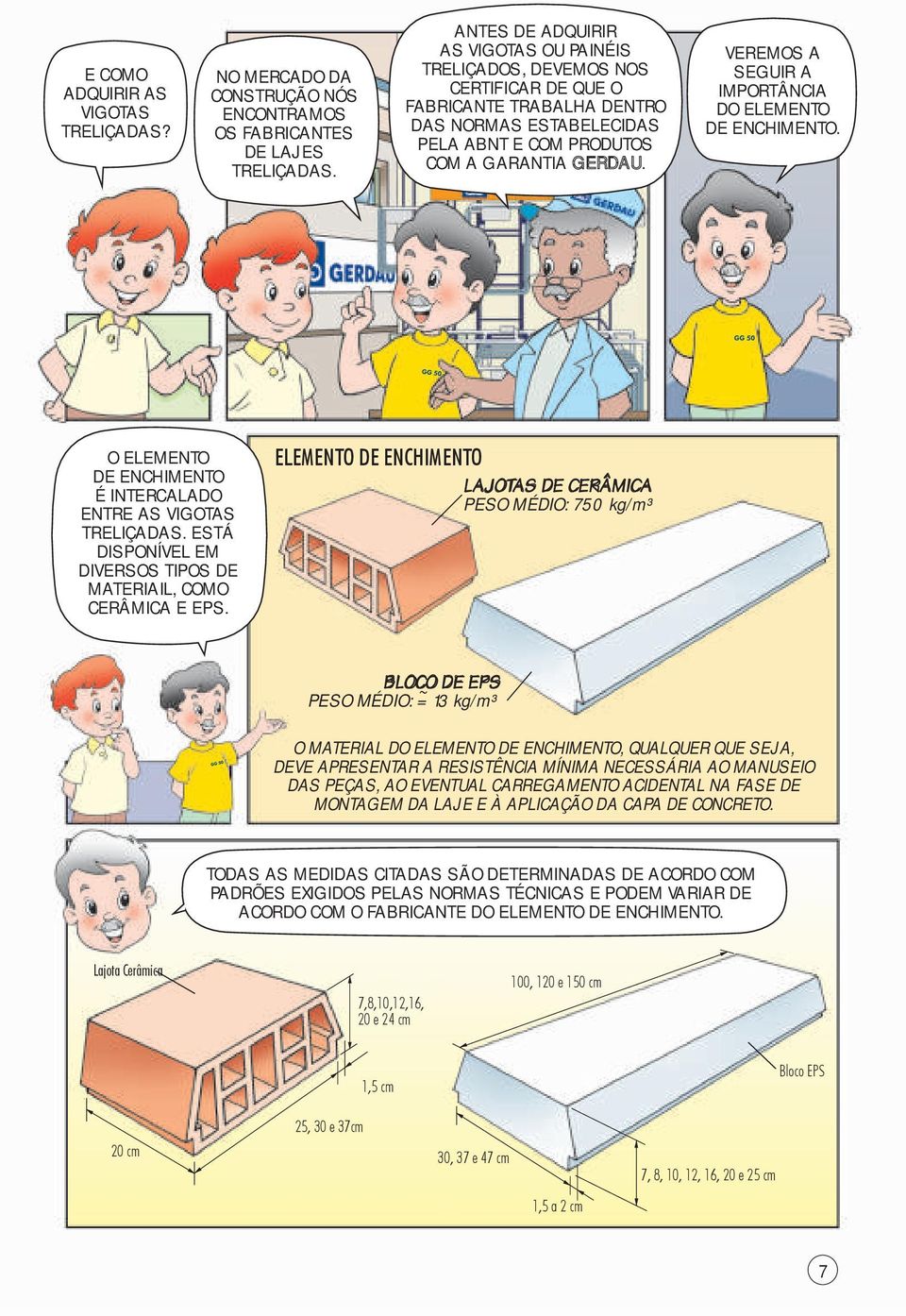 VEREMOS A SEGUIR A IMPORTÂNCIA DO ELEMENTO DE ENCHIMENTO. O ELEMENTO DE ENCHIMENTO É INTERCALADO ENTRE AS VIGOTAS TRELIÇADAS. ESTÁ DISPONÍVEL EM DIVERSOS TIPOS DE MATERIAIL, COMO CERÂMICA E EPS.