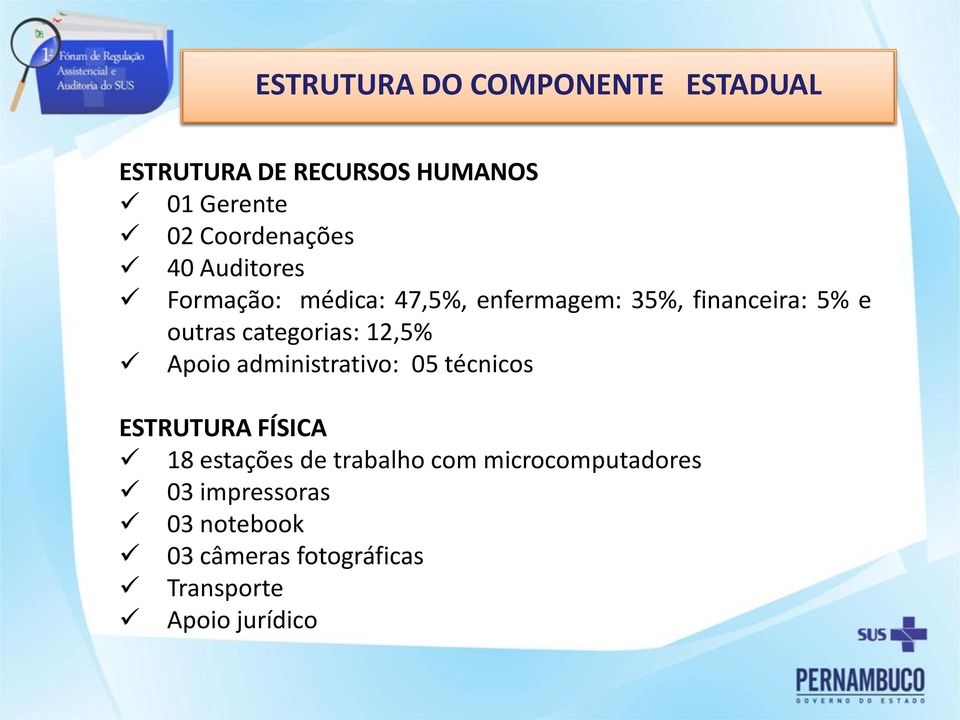 categorias: 12,5% Apoio administrativo: 05 técnicos ESTRUTURA FÍSICA 18 estações de