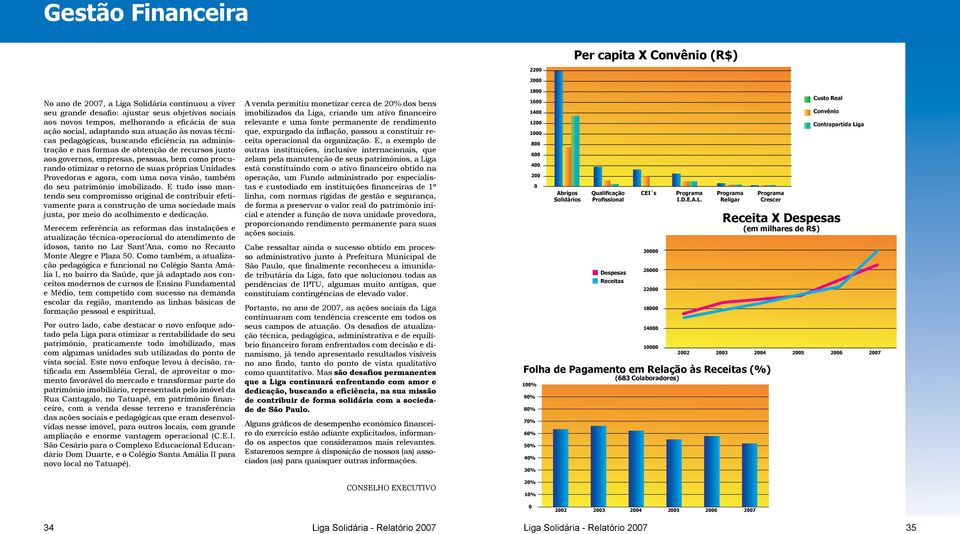 otimizar o retorno de suas próprias Unidades Provedoras e agora, com uma nova visão, também do seu patrimônio imobilizado.