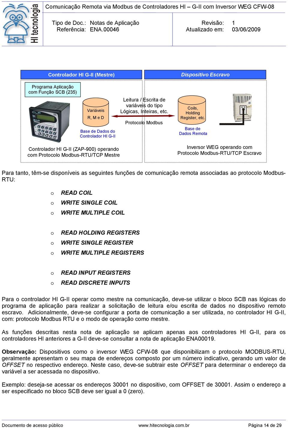 Base de Dados Remota Controlador HI G-II (ZAP-900) operando com Protocolo Modbus-RTU/TCP Mestre Inversor WEG operando com Protocolo Modbus-RTU/TCP Escravo Para tanto, têm-se disponíveis as seguintes