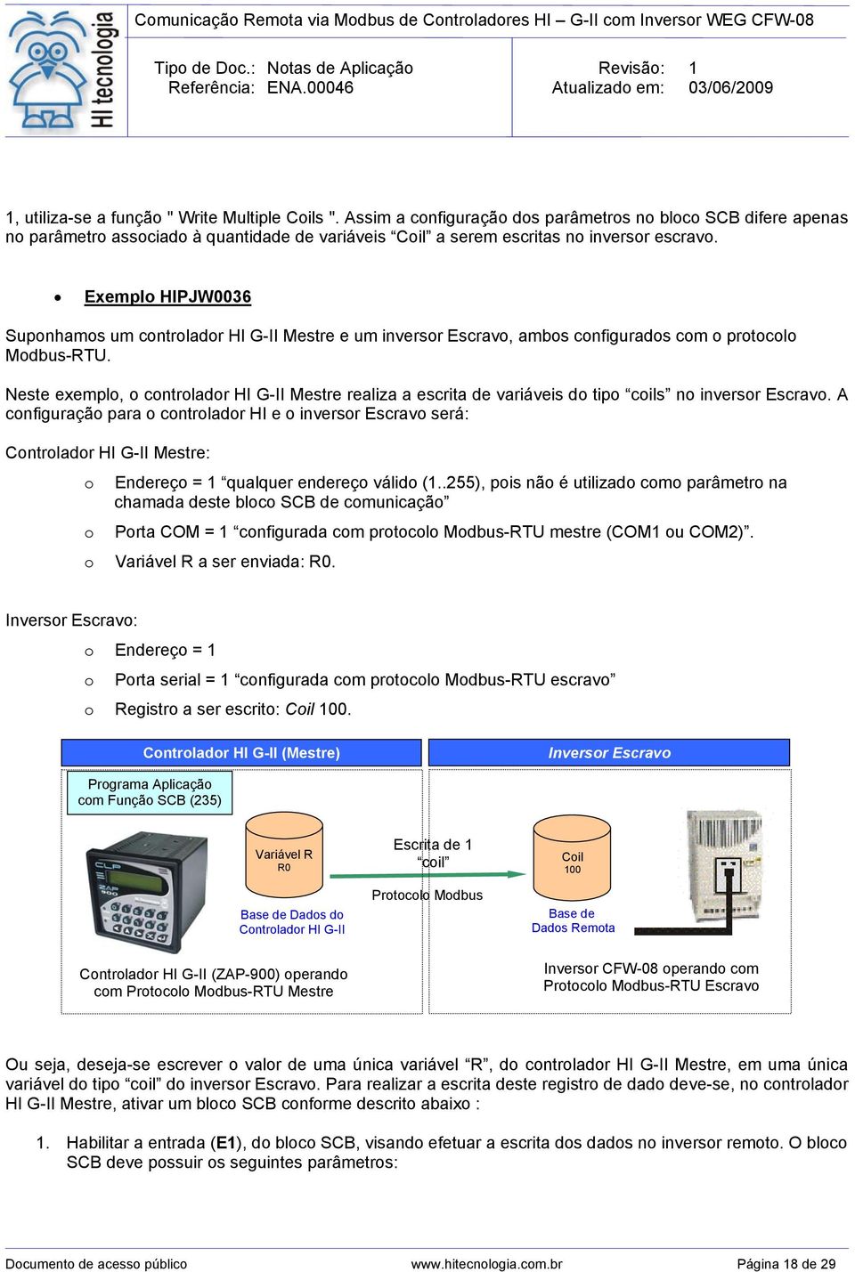 Exemplo HIPJW0036 Suponhamos um controlador HI G-II Mestre e um inversor Escravo, ambos configurados com o protocolo Modbus-RTU.