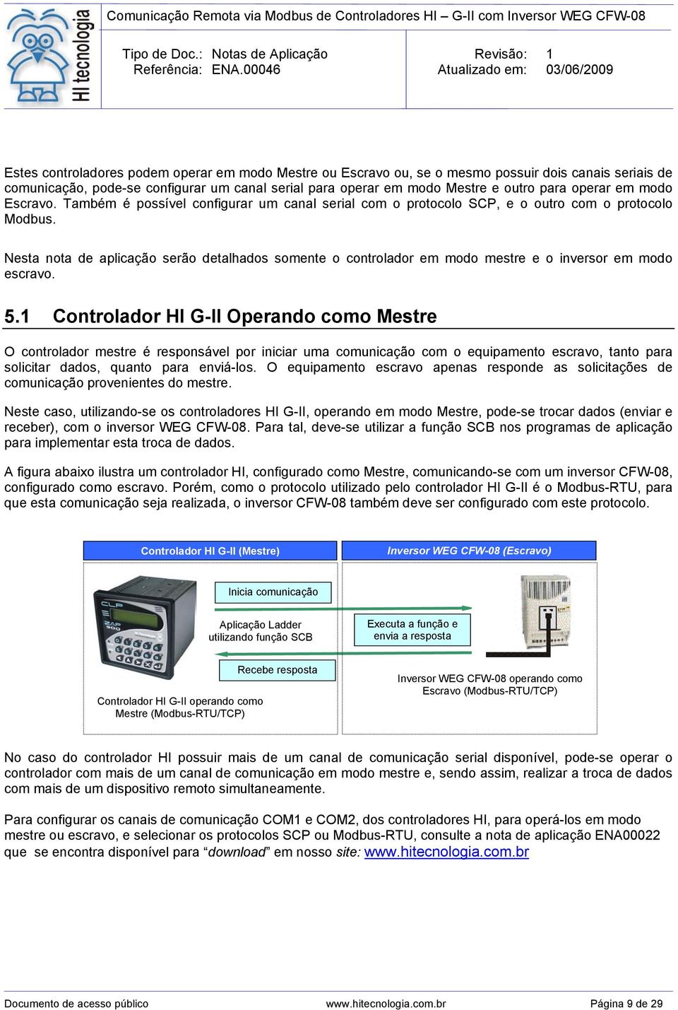 Nesta nota de aplicação serão detalhados somente o controlador em modo mestre e o inversor em modo escravo. 5.