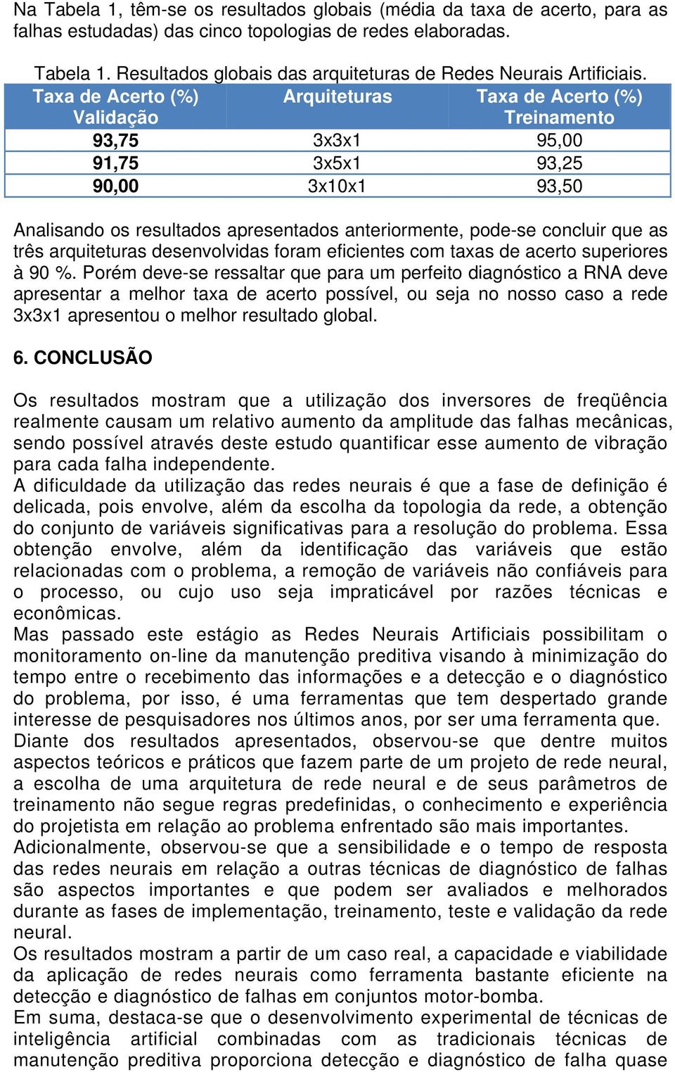 que as três arquiteturas desenvolvidas foram eficientes com taxas de acerto superiores à 90 %.