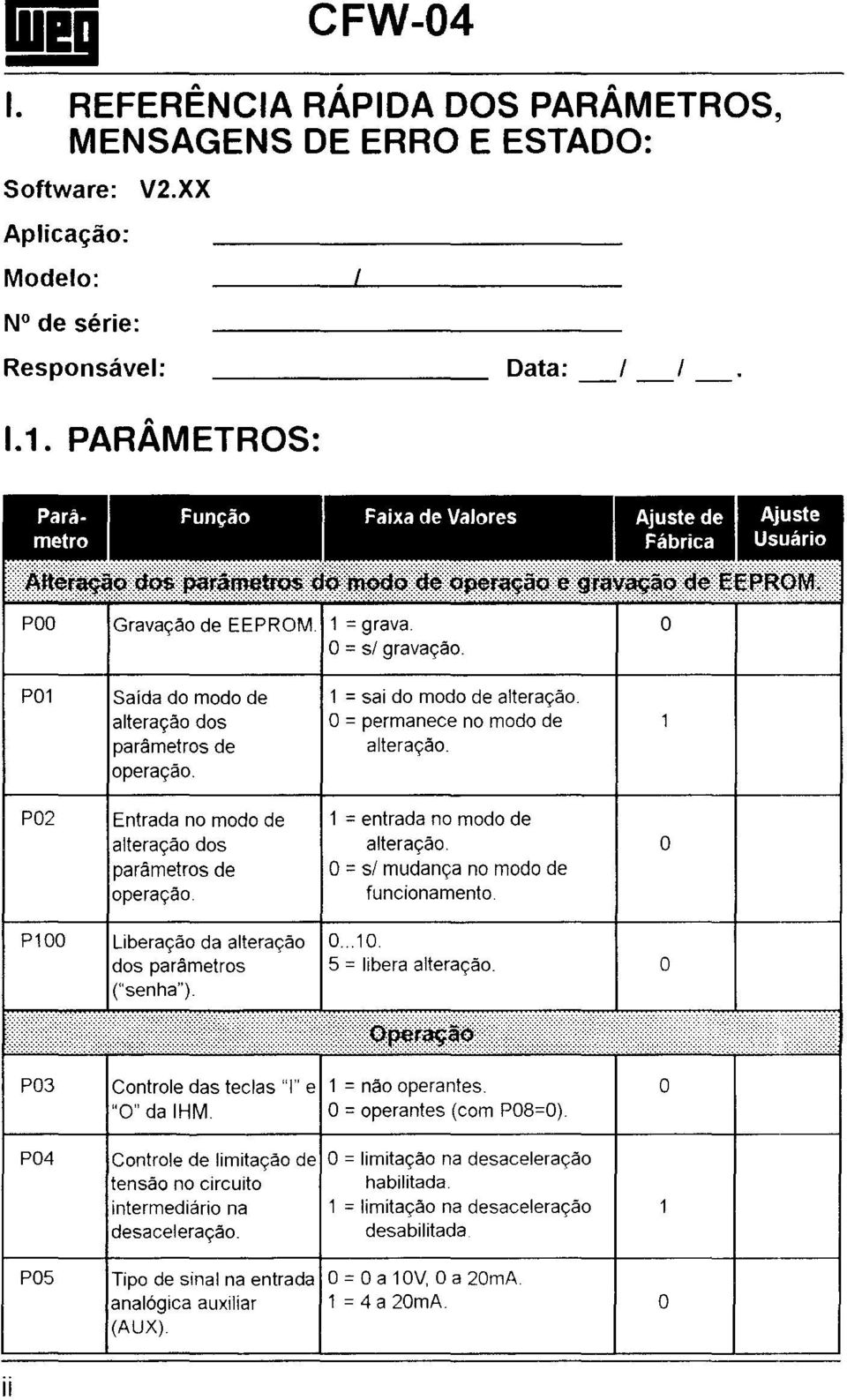 P02 Entrada no modo de alteração dos parâmetros de operação Liberação da alteração dos parâmetros ("senha"). 1 = entrada no modo de alteração. O = si mudança no modo de funcionamento 0...10.