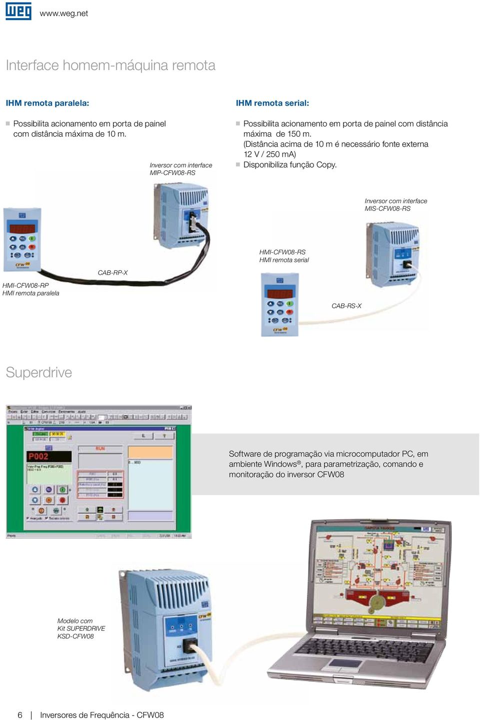 (Distância acima de 10 m é necessário fonte externa 12 V / 250 ma) Disponibiliza função Copy.