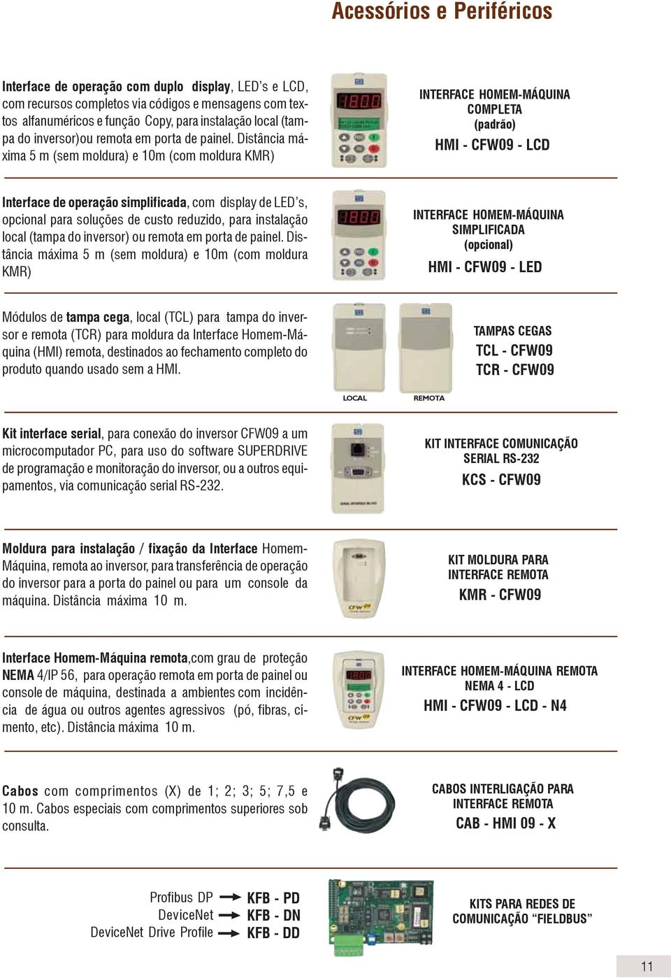 Distância máxima 5 m (sem moldura) e m (com moldura KMR) INTERFACE HOMEM-MÁQUINA COMPLETA (padrão) HMI - CFW9 - LCD Interface de operação simplificada, com display de LED s, opcional para soluções de