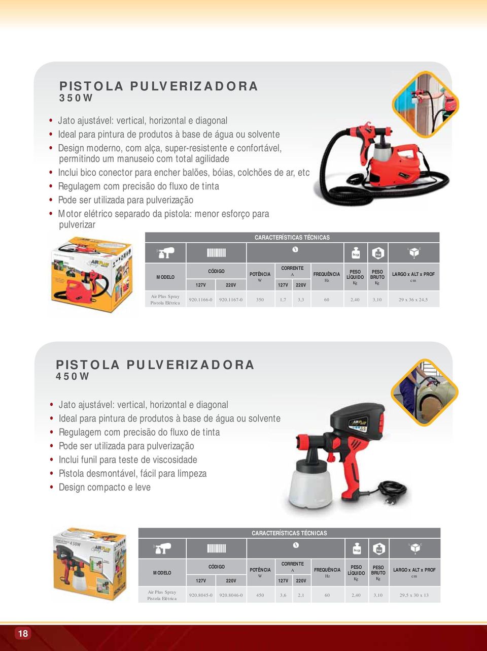 elétrico separado da pistola: menor esforço para pulverizar CORRENTE POTÊNCIA A W 127V 220V 127V 220V FREQUÊNCIA Hz BRUTO LARGO x ALT x PROF Air Plus Spray Pistola Elétrica 920.1166-0 920.