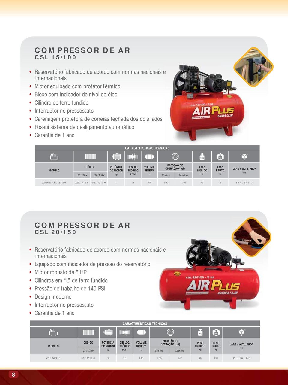 L PRESSÃO DE OPERAÇÃO (psi) 127/220V 220/380V Mínima Máxima BRUTO LARG x ALT x PROF Air Plus CSL 15/100 921.7972-0 921.